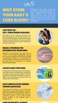 why-store-your-baby’s-cord-blood-thumbnail